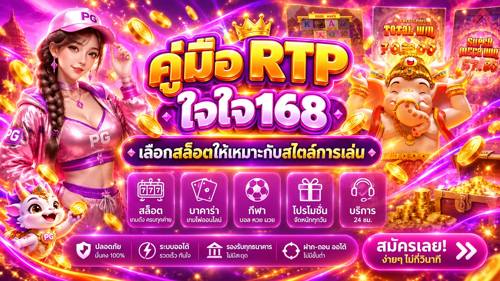 ใจใจ168 คู่มือ RTP และความผันผวนของสล็อต
